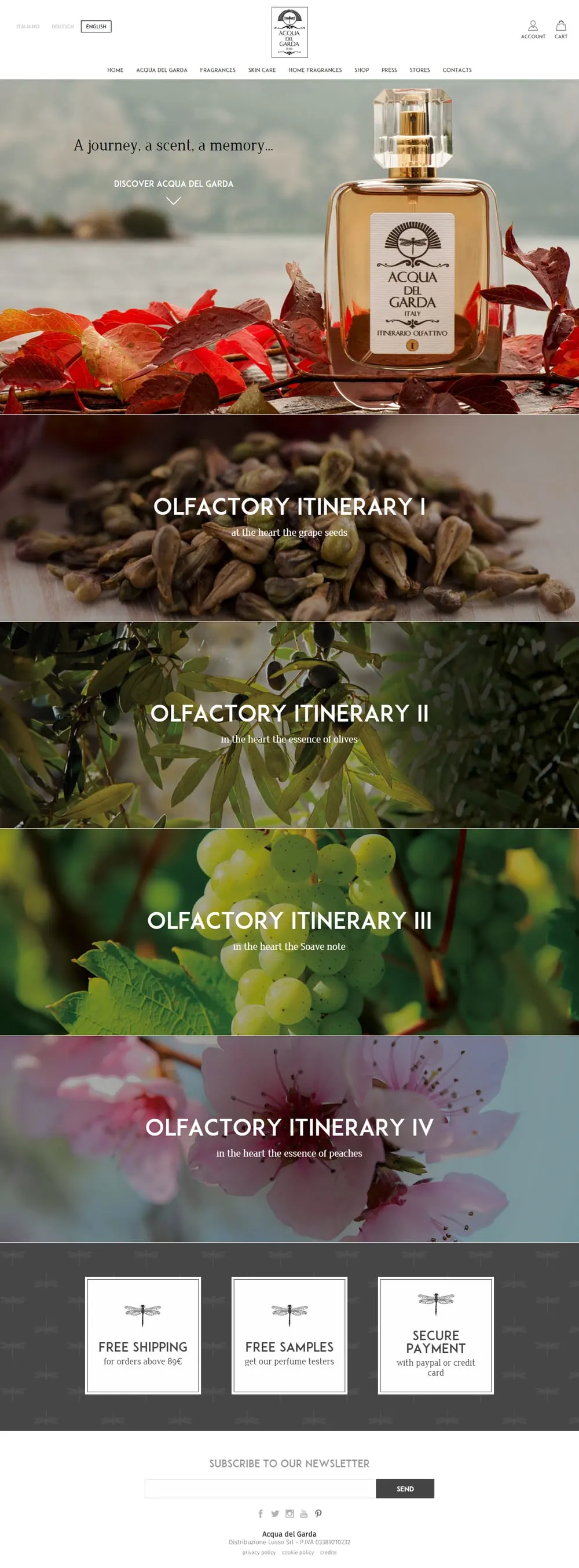 Acqua del Garda Perfumes