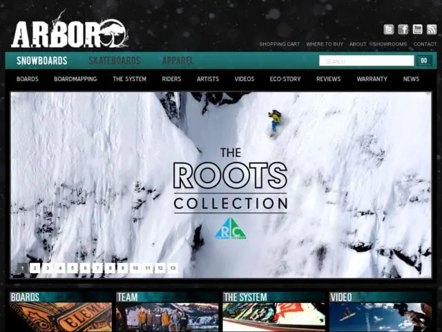ARBOR