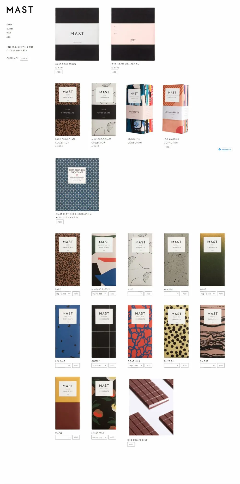 Mast Brothers
