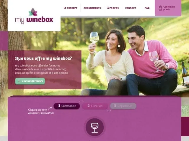 My Winebox