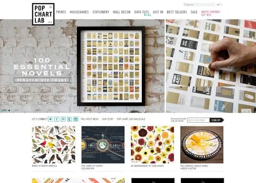 Pop Chart Lab