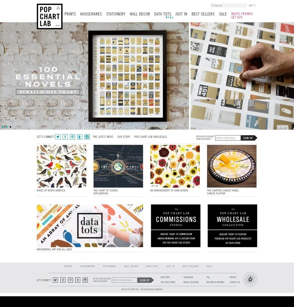 Pop Chart Lab